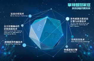 深圳市掌世界網(wǎng)絡(luò)科技 引領(lǐng)數(shù)字化未來的網(wǎng)絡(luò)技術(shù)服務(wù)先鋒